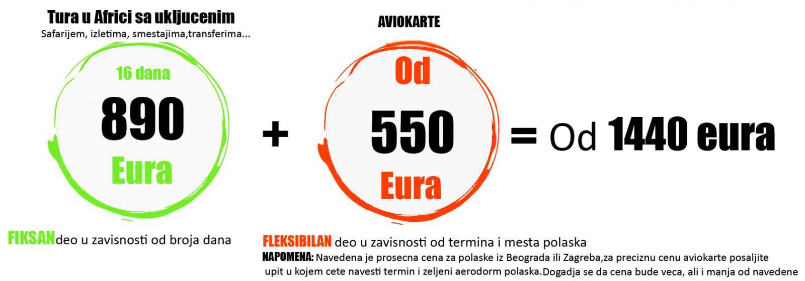 Safari Zanzibar cena